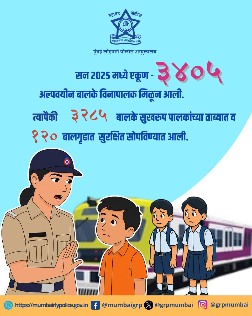 grpmumbai's tweet image. प्रत्येक कॉल, प्रत्येक मदत, प्रत्येक जीव महत्त्वाचा- मुंबई रेल्वे पोलीस #सदैव_तत्पर #2025Recap #OnDuty24x7