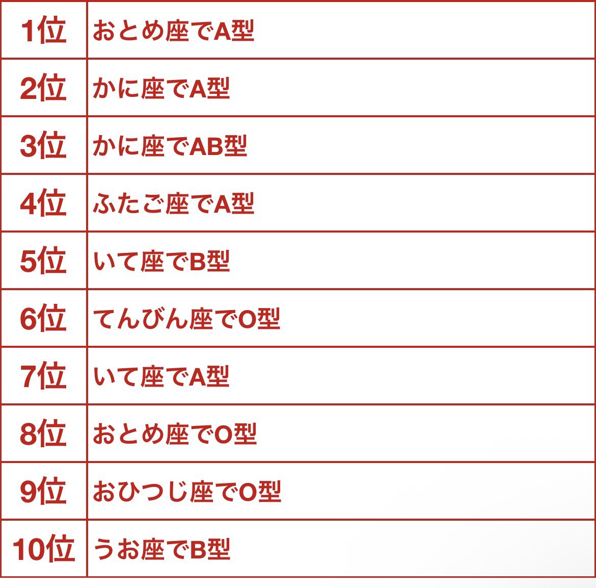 緑川 茶々🍵🐶ྀི tweet media