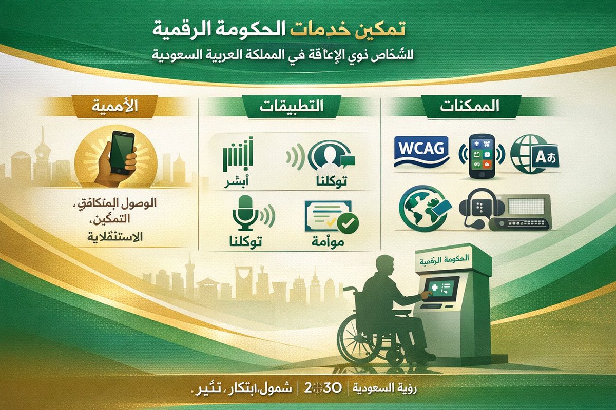 د. أحمد الحفناوى tweet media