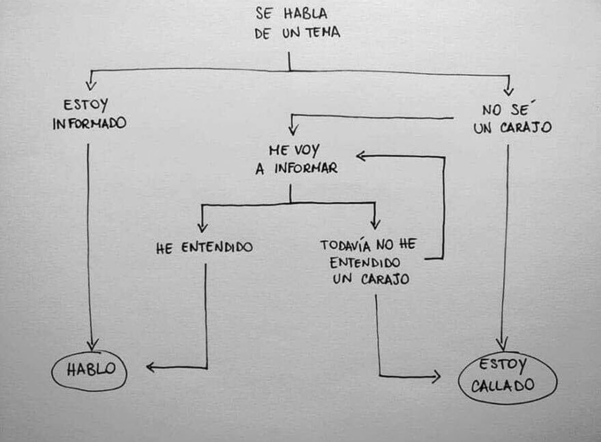 javisanchezglez's tweet image. Mi deseo para 2026 es que todo el mundo aplicase esto