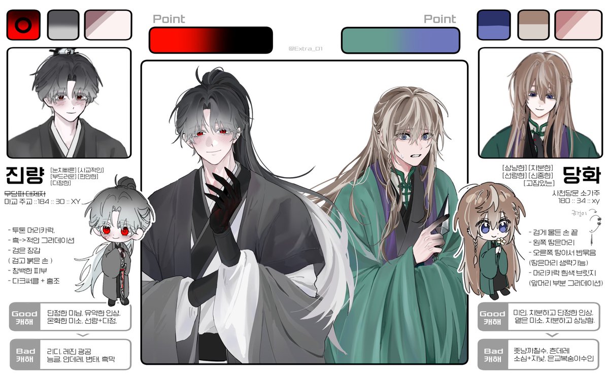 누구나 그릴 수 있다! 미니 캐릭터와 꼬마 캐릭터를 그리는 요령 | 그림 꿀팁사전, image size:1200x743