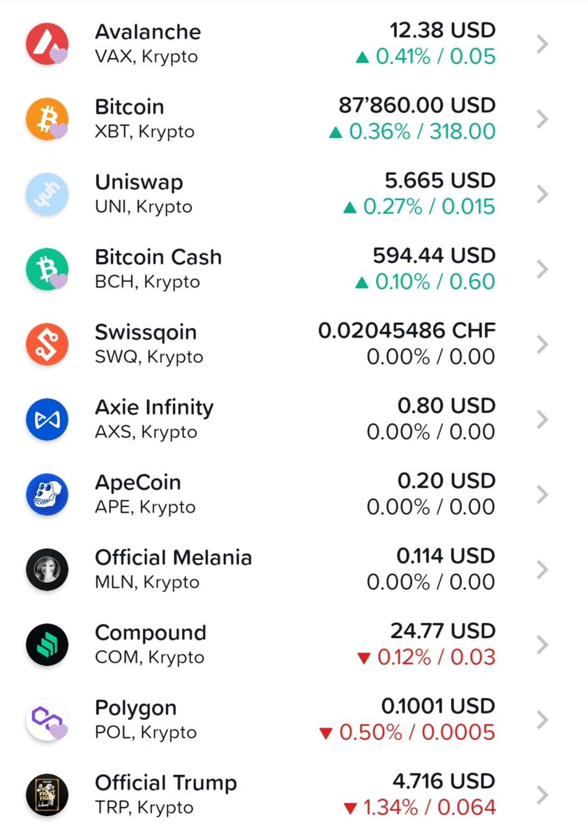 Crypto news: 🚀🚀🚀 On this first day of January 2026 There are many  #cryptocurrencies showing a upwards trend. The following #currency are the  one who show the best movement on this first