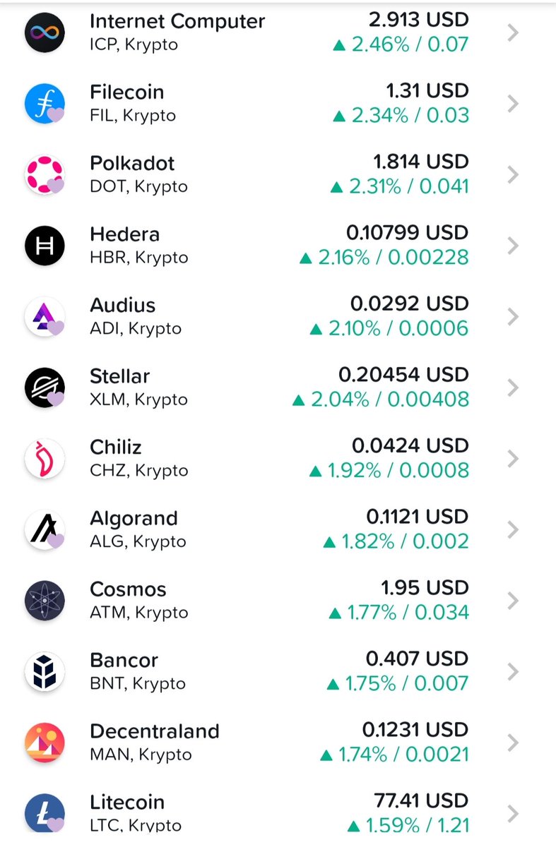 Crypto news: 🚀🚀🚀 On this first day of January 2026 There are many  #cryptocurrencies showing a upwards trend. The following #currency are the  one who show the best movement on this first