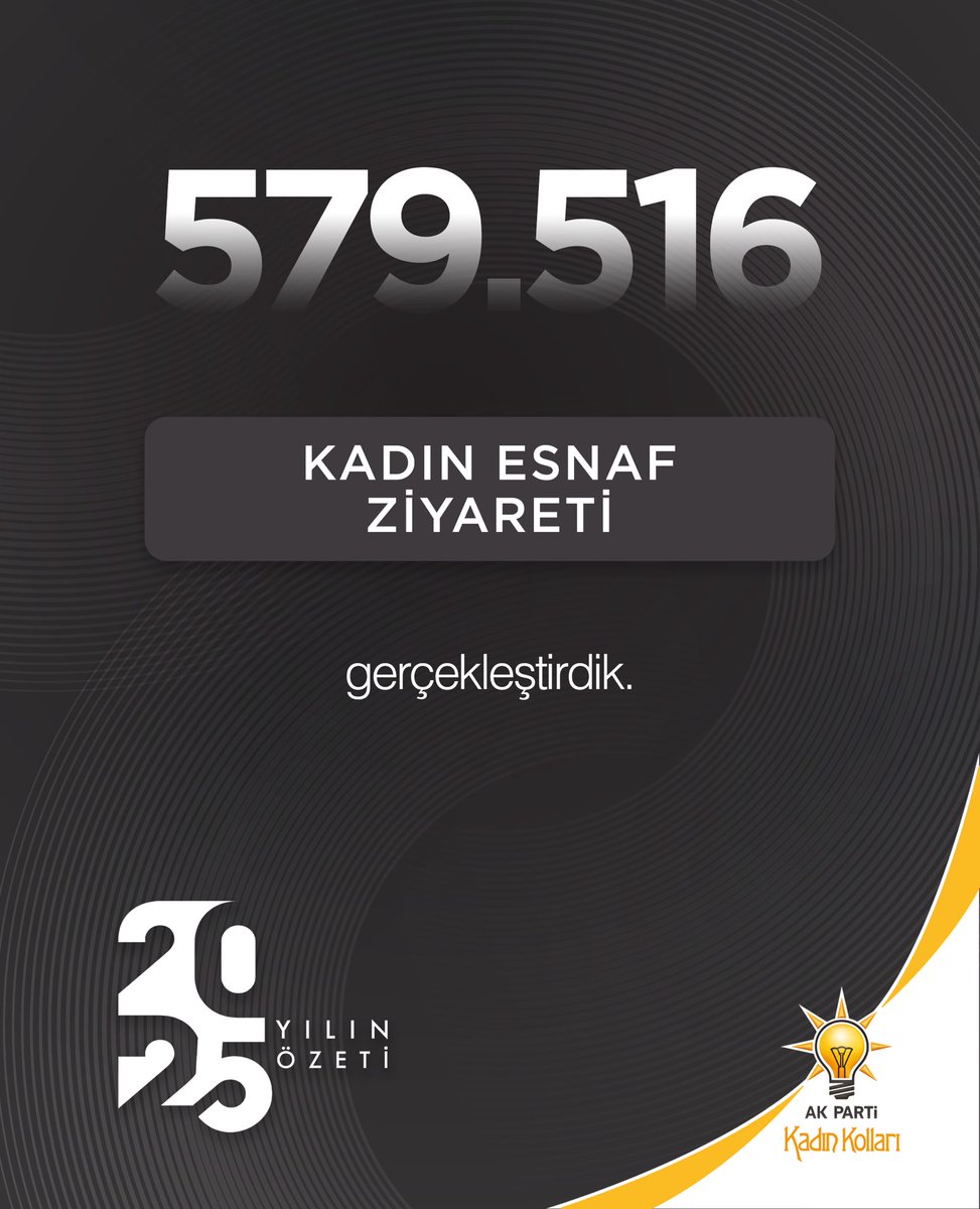 AK Parti Kadın Kolları olarak 2️⃣0️⃣2️⃣5️⃣ yılında yaptıklarımızın özeti👇🏻

579.516 kadın esnaf ziyareti gerçekleştirdik.