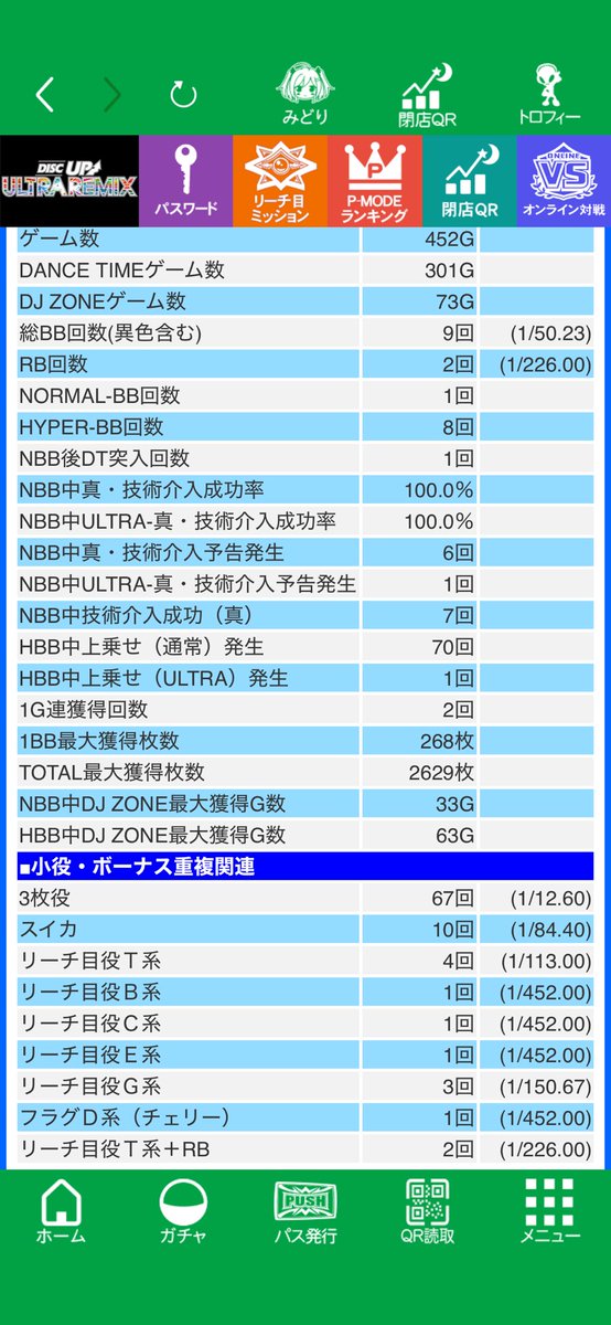 iguchinp's tweet photo. 3000円でエイリアン出て凄まじいマイスロ記録になった https://t.co/yNS7OMA6Jb