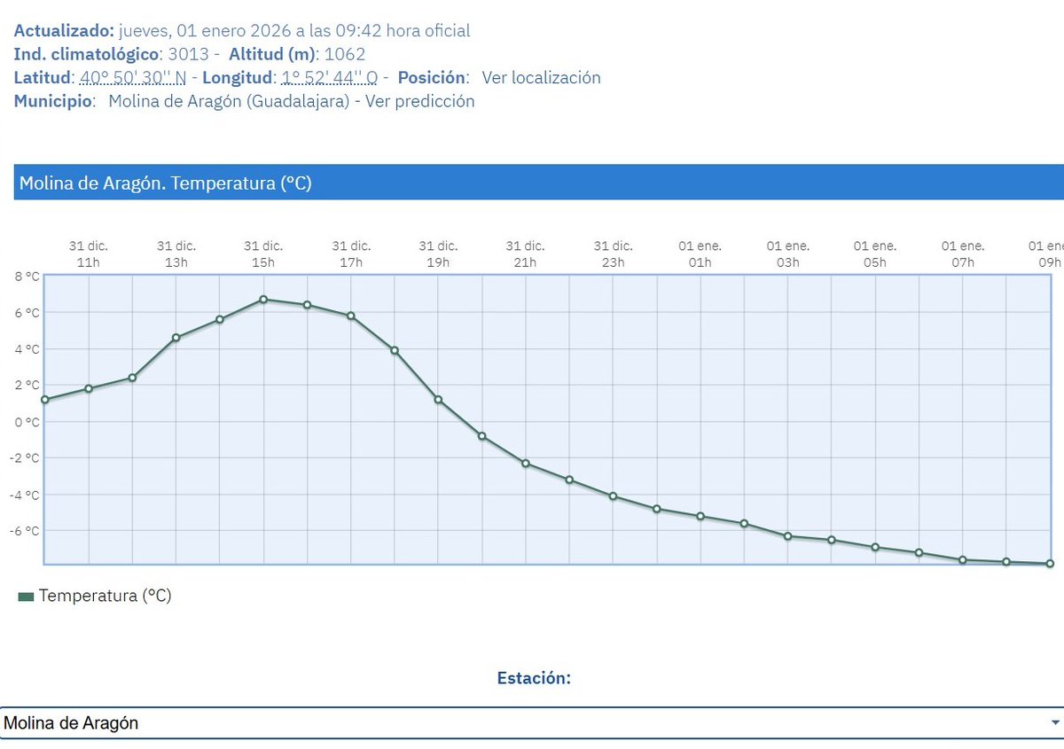 RILLO de GALLO tweet media