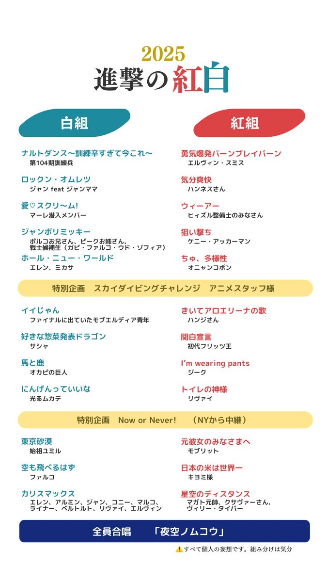 2025年進撃紅白妄想