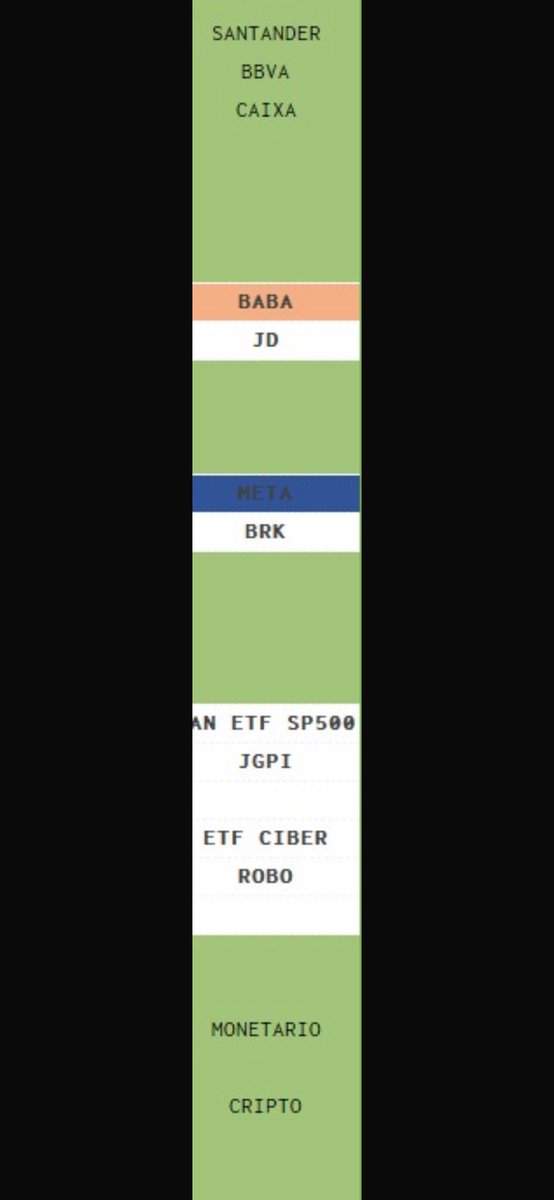Jurista inversor tweet media