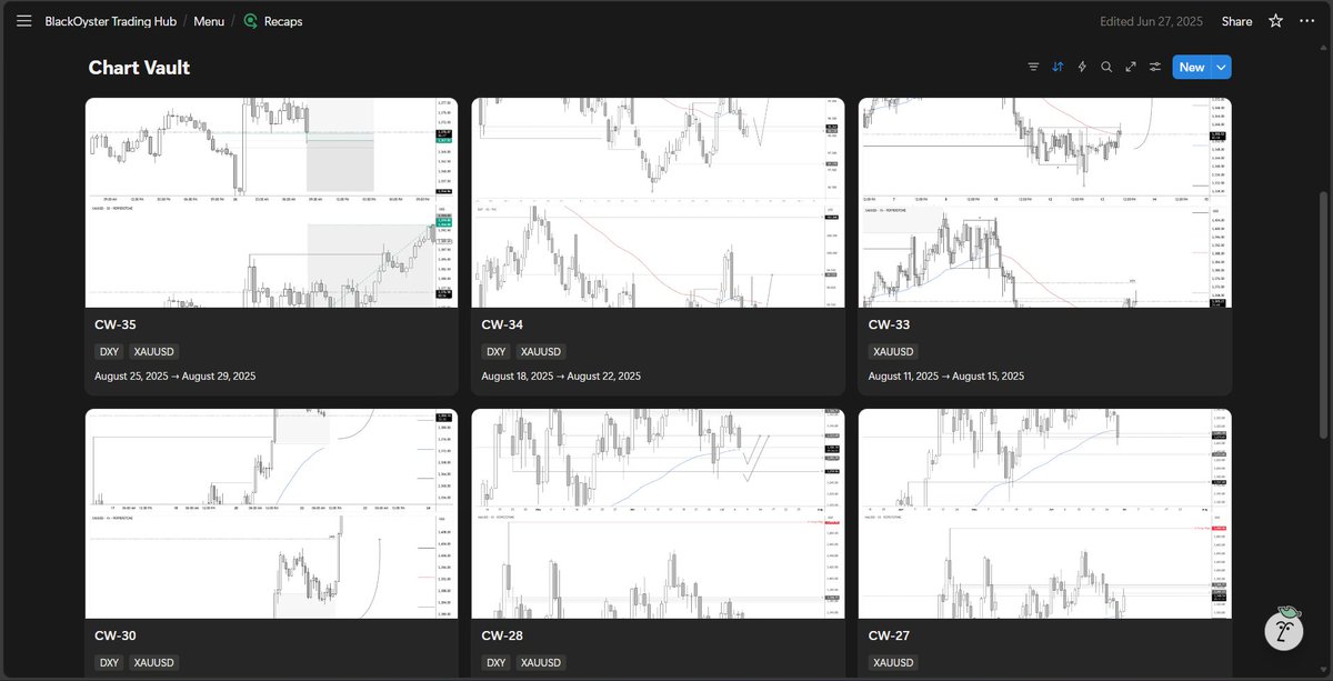 AnalystLS's tweet image. Needs updating