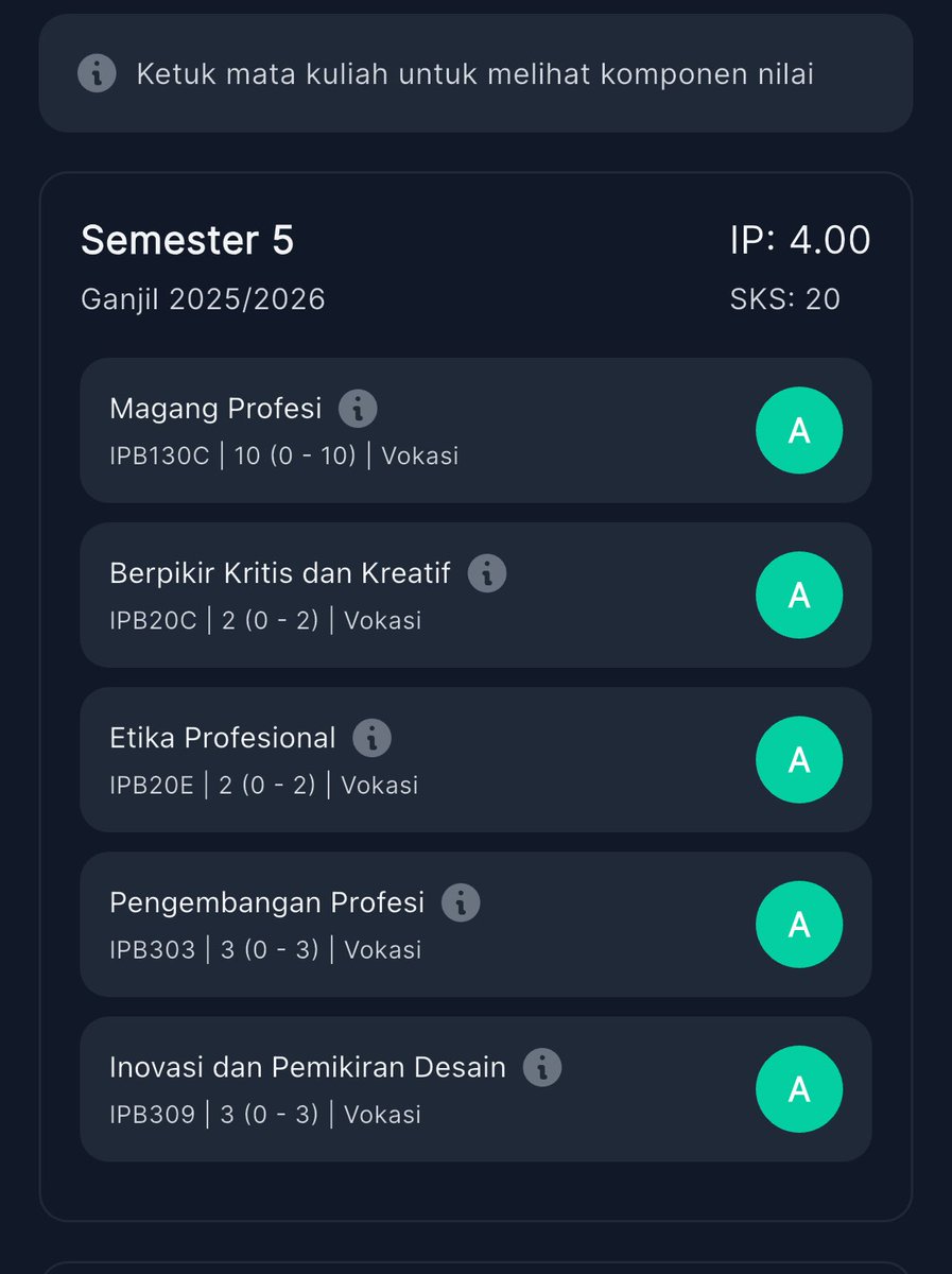 semester bonus