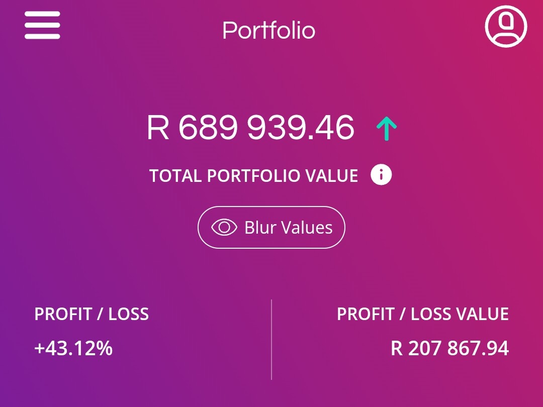 StealthWealthHQ's tweet photo. Another year of staying invested 📈

Portfolio growth from 31 Dec 2024 → 31 Dec 2025.
I even moved my BTC holding away from EasyEquities during this period and now holding it in my own cold wallet.

Hoping to reach the R1 million mark on @EasyEquities  this year 🚀
#Investing #LongTerm #ETFs