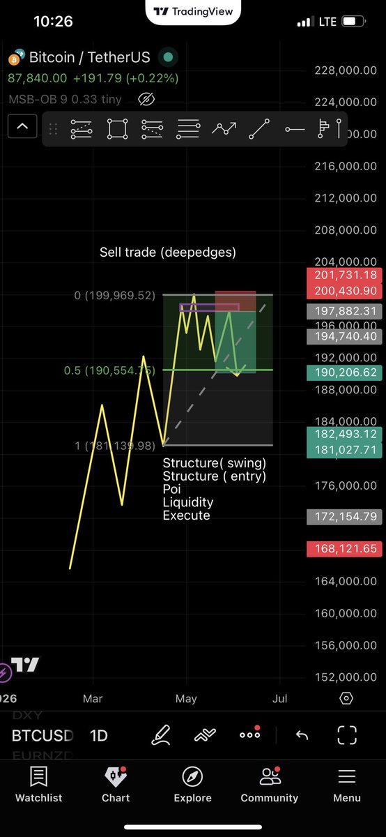 DEEPedges tweet media