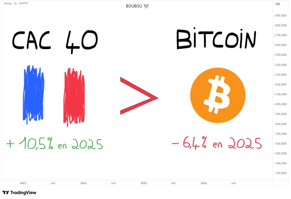 Boubou 🐼 tweet media