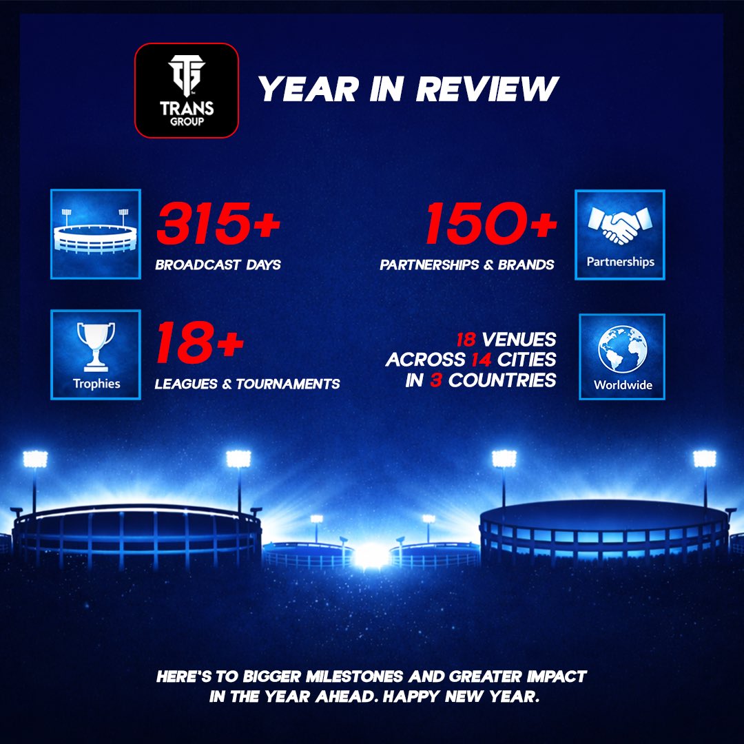 TransGroup tweet media