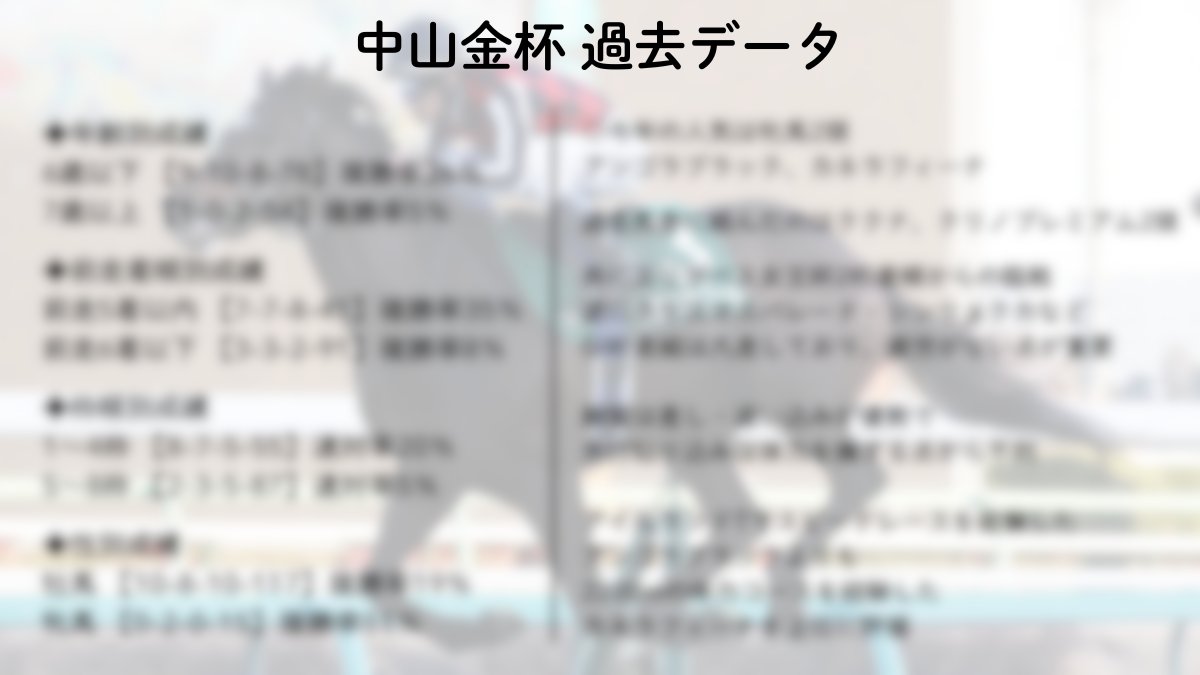 予想家モト【追い切り&AI予想】 tweet media