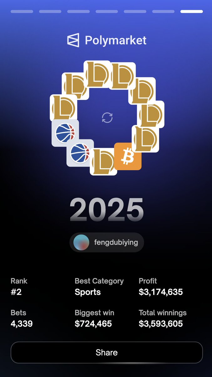 2025没秒成，躺平等2026空投秒 <a href="/Polymarket/">Polymarket</a>