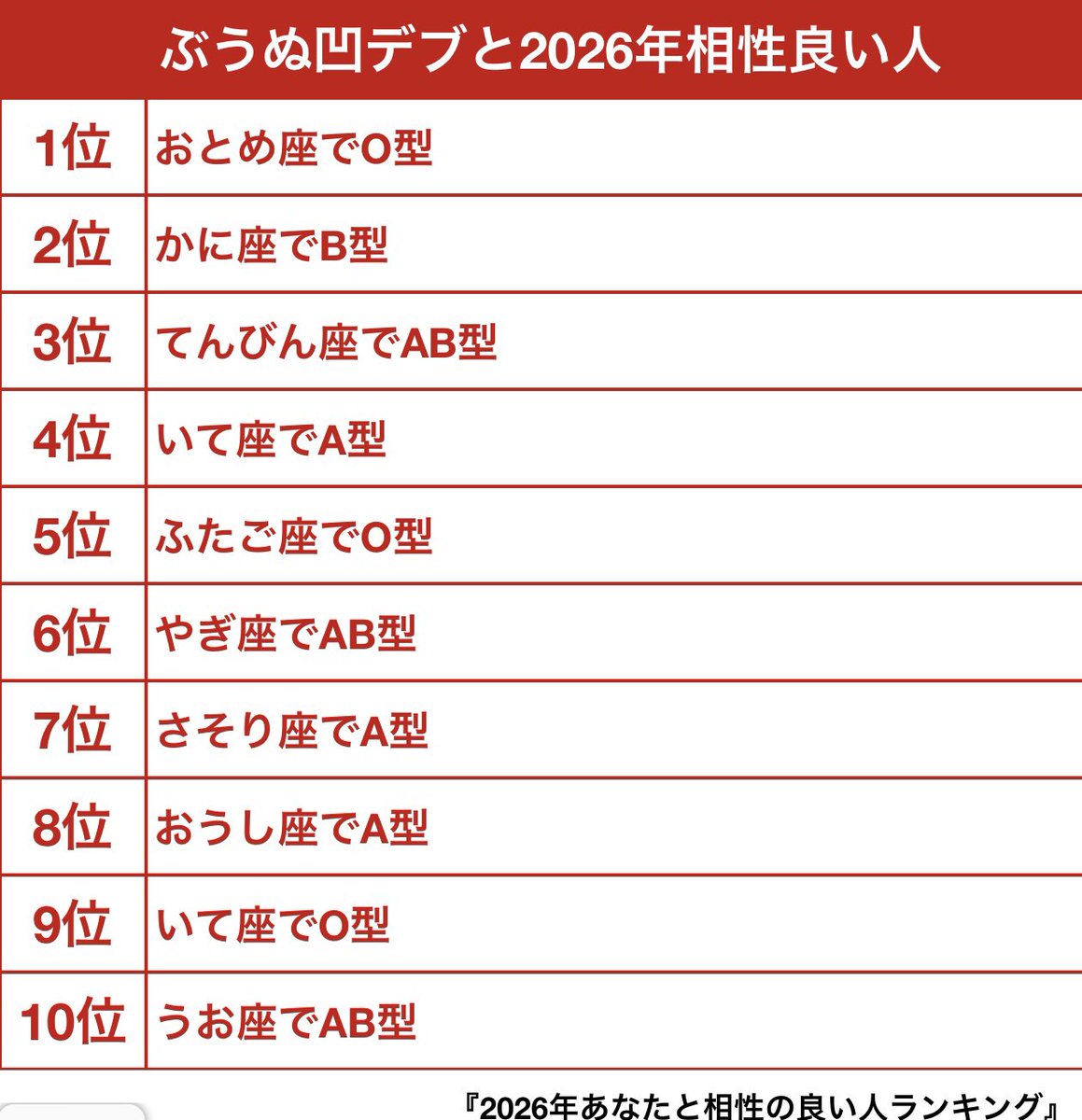 ぶうぬ凹デブ tweet media