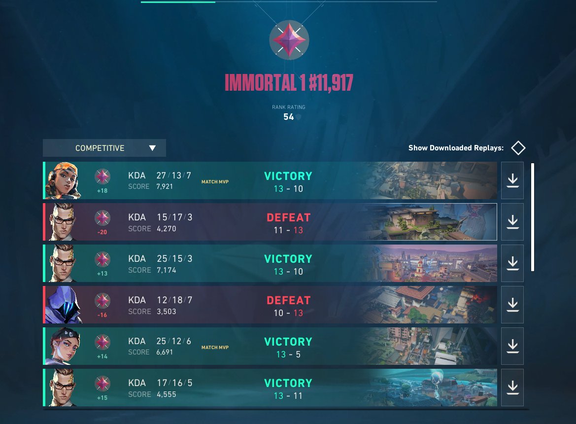 Akazaya RioTa tweet media