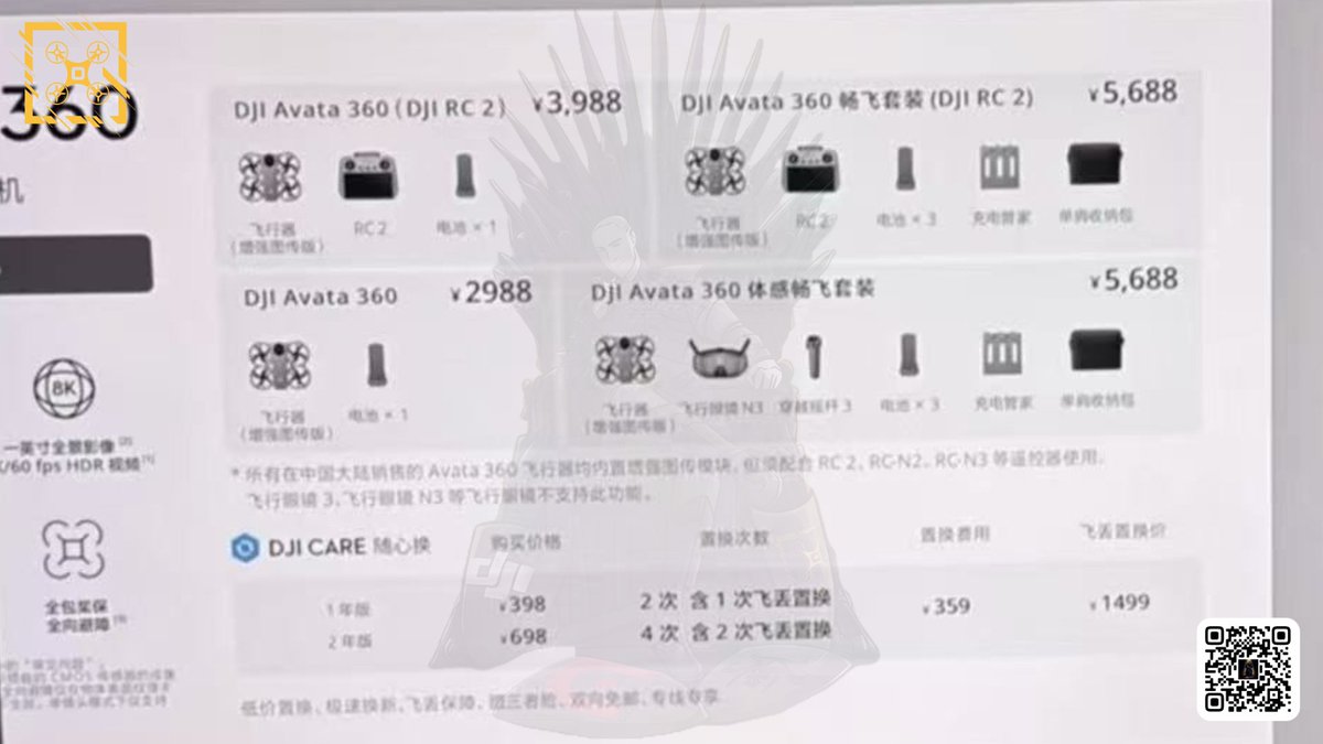 thenewcamera's tweet photo. DJI Avata 360 Price Leaked: China Pricing Starts at $426 US Buyers Brace for $999 Fly More Combo https://t.co/aMKNx4Pepy  #DJINEWS #DJItech https://t.co/F9fpeb4KwD