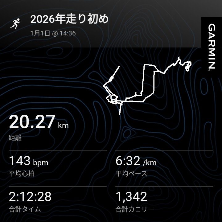 2026年も走って行こう👍