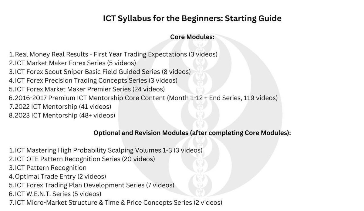 Mr1CT's tweet photo. The ideal learning pathway for new ICT students.

You don't need all of it to make money.

You could just make money with one playlist.

If you really want to have the best chances and truly have a deep understanding of how the markets work then yes, you should study all of it.

Its all for free aswell, you don't have to pay anyone anything to learn how to trade.

Take note.

Personally I've watched all of these series at least once, the ict core content I've gone through 3 times and I plan on going through it more.