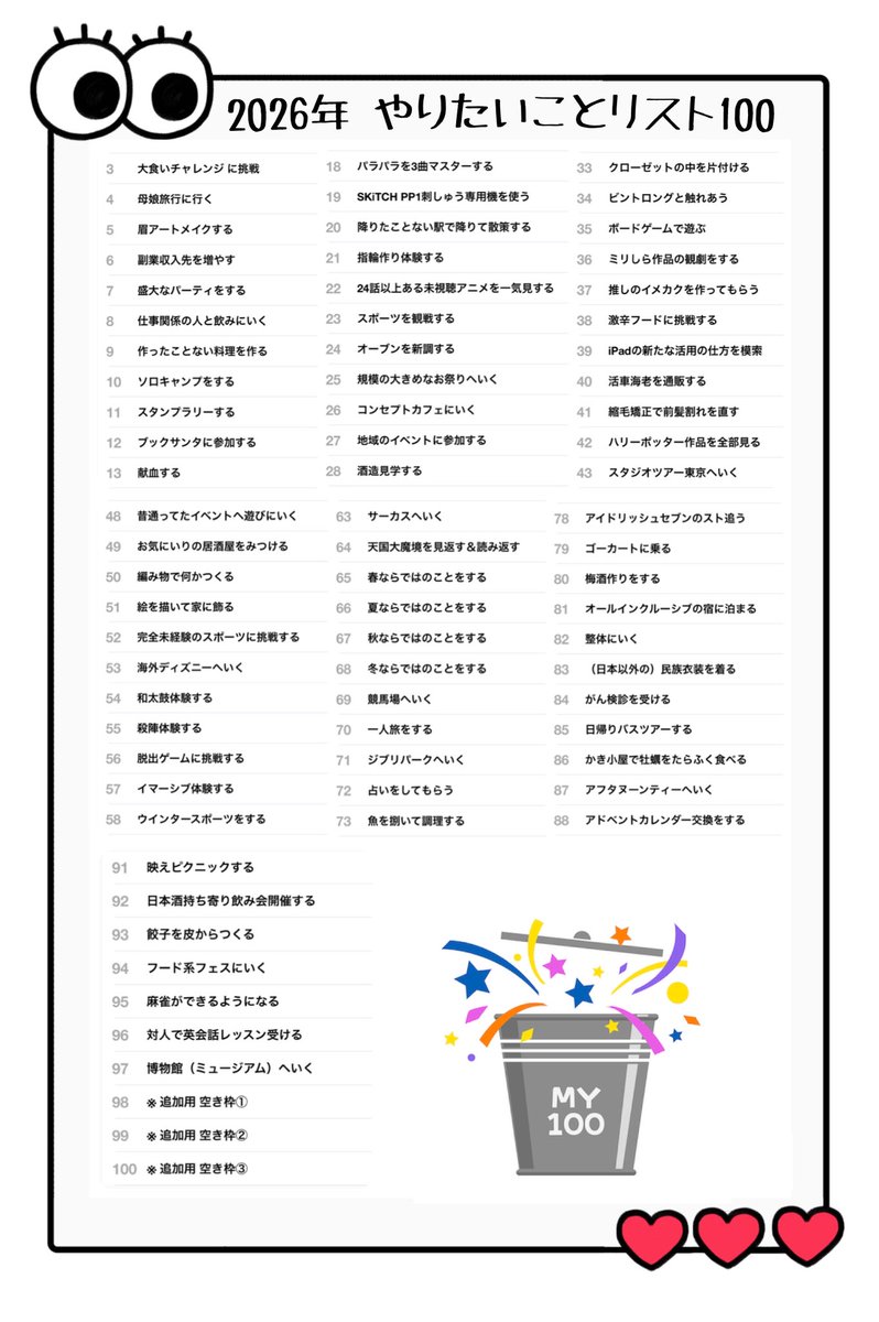 明けましておめでとうございます🍻🍶

人との繋がりが人生を豊かにしてくれるから今年は人脈を広げることと今ある交友関係を大切にすることが目標🙌

今年もよろしくお願いします🍻飲もうね！

#2026あぶ100 はこれまでの流用なんかもあるけどなんとか完成！今年こそ達成率50%を超えたい🔥🔥