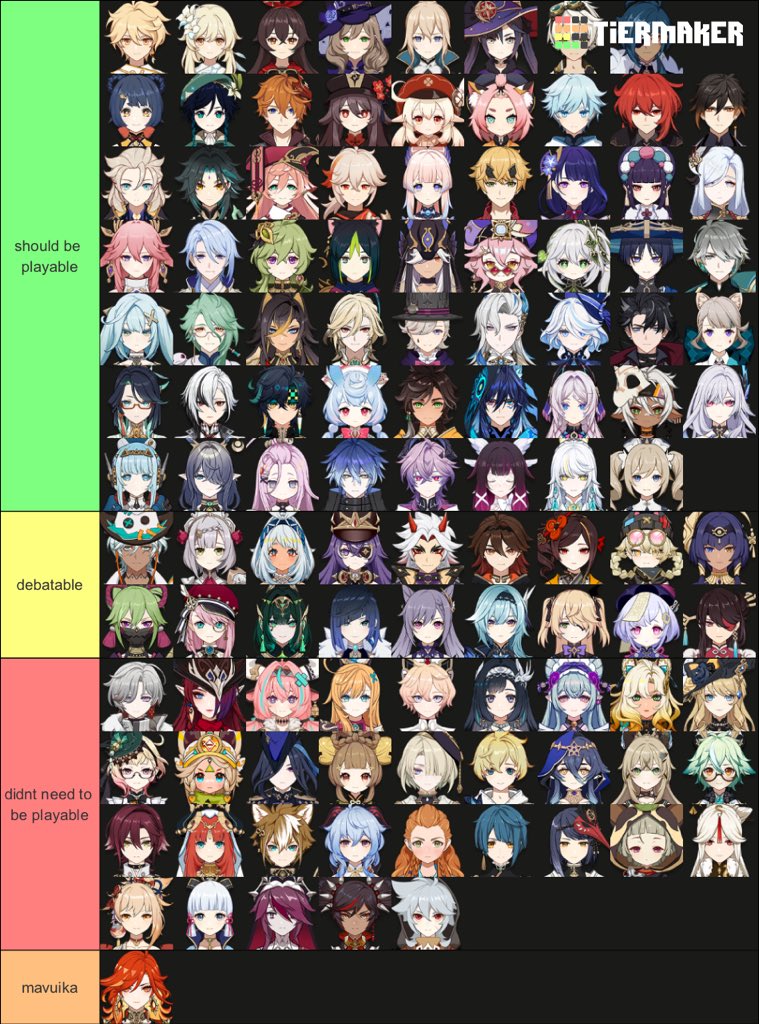 chinuyr's tweet photo. @duktv_ genshin has WAY too many playable characters that dont have/need to be playable at all to the point the more "useless" characters they release it becomes less fun.
i made a tier list yesterday
(mavuika is its own tier bc shes an archon but imo the worst representation of one) https://t.co/vPQ5rY2dBc