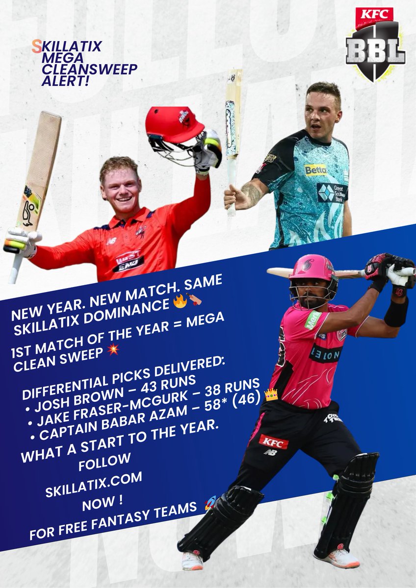 skillatix's tweet photo. New year. New league. Same Skillatix dominance 🔥🏏

1st match of the year = MEGA CLEAN SWEEP 💥
Differential picks delivered:
• Josh Brown – 43 runs
• Jake Fraser-McGurk – 38 runs
• Captain Babar Azam – 58* (46) 👑
What a start to the year.
Follow https://t.co/JzpkWe8qV5 for free fantasy teams and winning insights 🚀

#BBL | #BBL2025  | #BBL15  | #Ashes | #TheSurge  | #CricketTwitter | #cricketupdates