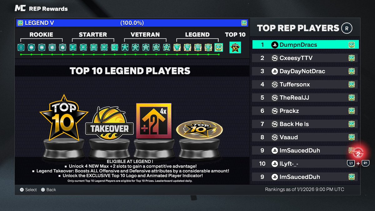 #3rd park #9th world wide