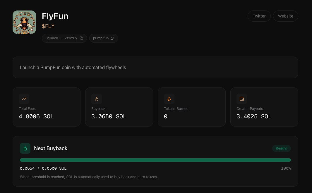 FlyFunApp's tweet photo. Track when buybacks are ready directly from FlyFun 

$FLY https://t.co/Euz6Wtd2YQ