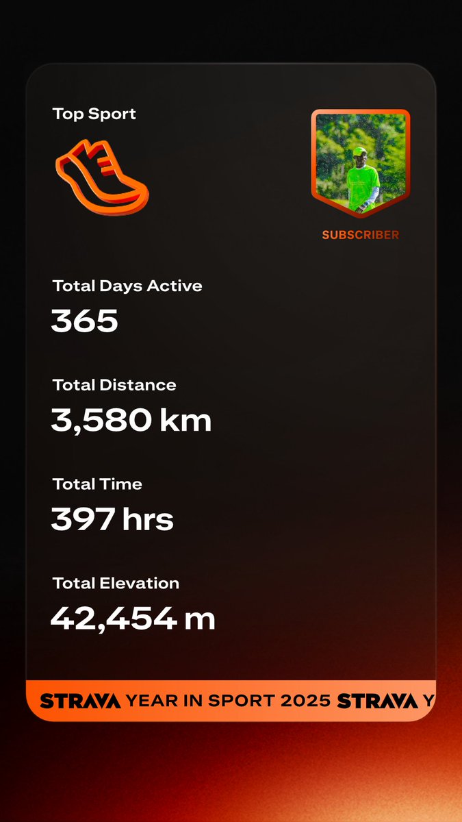 rnamugera's tweet photo. Year in Sport 2025- 365 Days of Running 🏃‍♂️ - footprints in 20 Cities; Kampala + 8 others in 🇺🇬;  Nairobi, Moshi, Dar-es-Salaam, Zanzibar, Kigali,  Sandton, Cape Town, Durban, New York, Orlando, Sydney - 7 Countries. Also represented @TeamMatooke @nakaseroboys @Sydney Marathon & @ComradesRace
