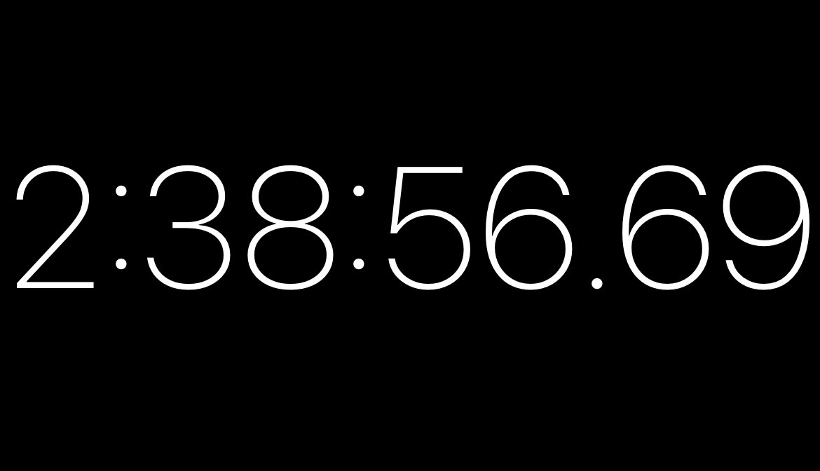 神田明神行ってきた！
お詣りにかかった時間も載せますね！