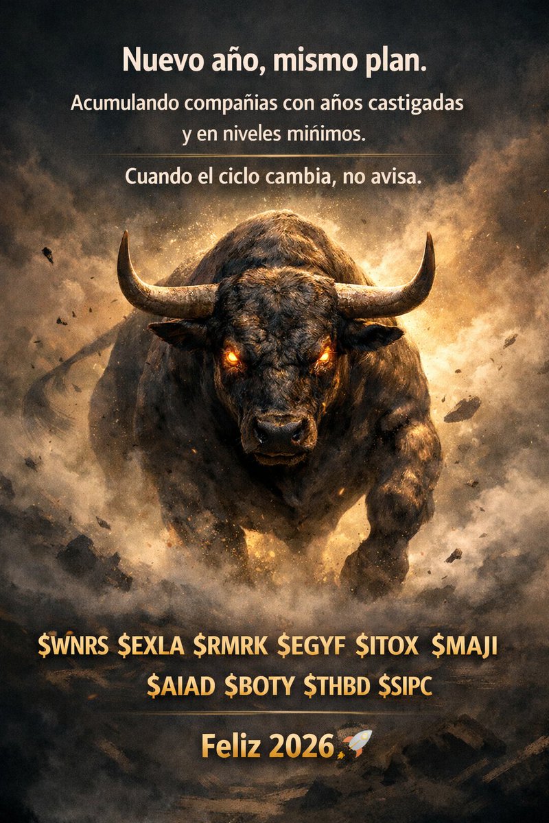 Buen 2026.
Que sea un año de claridad, paciencia y mejores oportunidades.
Preparados para el despegue del mercado OTC.

Happy 2026.
Wishing a year of clarity, patience, and better opportunities.
Ready for the OTC market takeoff.
#Otc  #markets #nasdaq