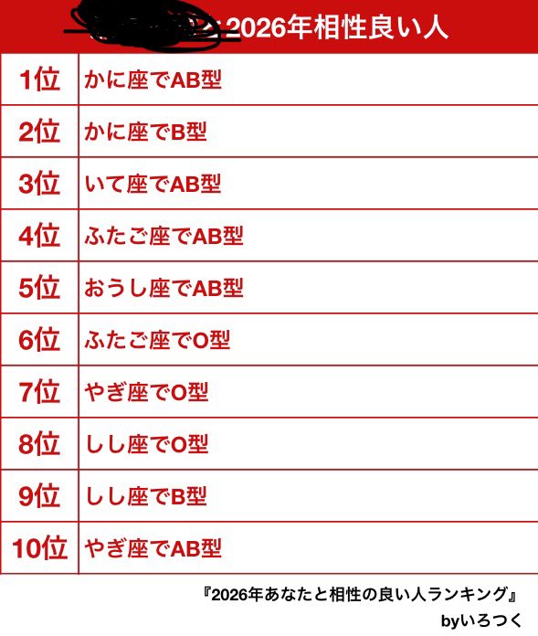 今年はこんな感じ。黒塗りは本名