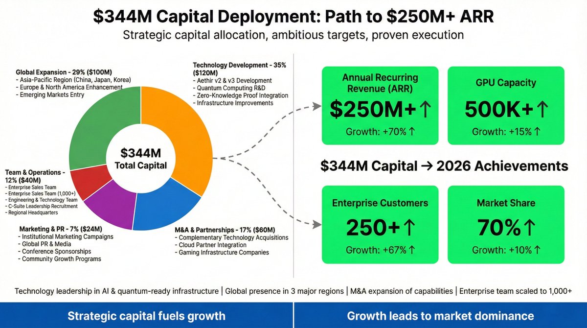 제프리스(Jefferies) 한국 프로젝트 주요 안내.ogt