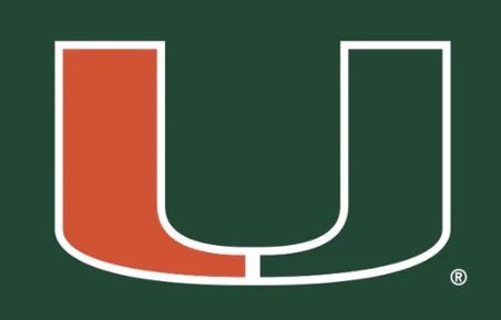 The Hurricanes are hungry.
