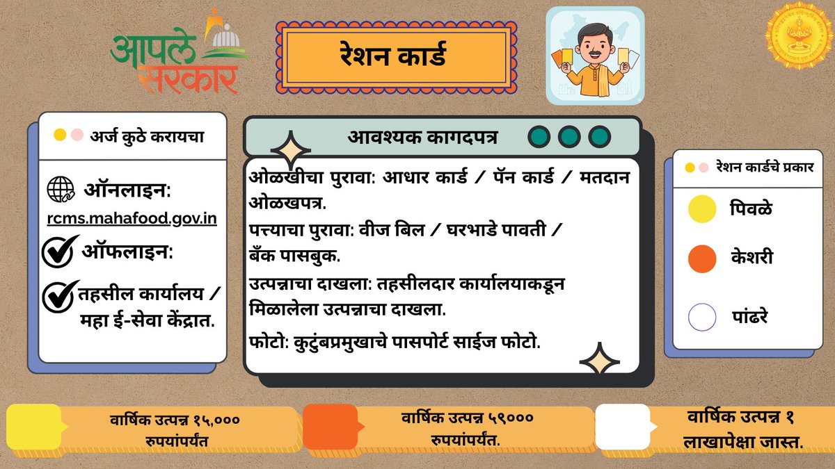 आपले सरकार tweet media