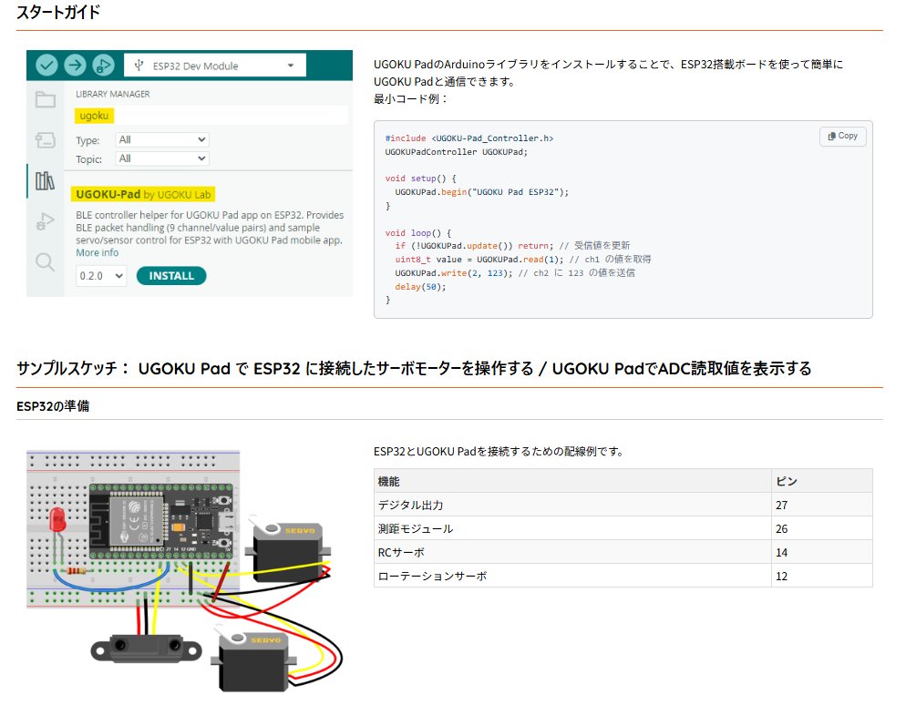 UGOKU PadのサンプルをArduinoのライブラリとして登録して、分かりにくかった使い方説明も整理した
ぜひお試しを！
ugoku-lab.github.io/ugokupad.html

#UGOKUPad