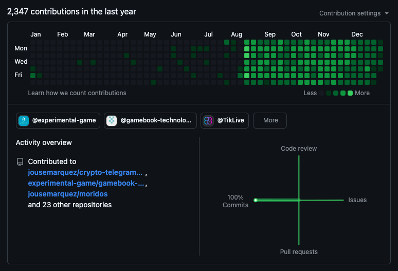2025 ha sido para mi un año intenso de trabajo (casi al final del año) con sus grises y sus luces, pero seguimos trabajando en proyectos para clientes y profesionales.

Que 2026 traiga más prosperidad y crecimiento.
