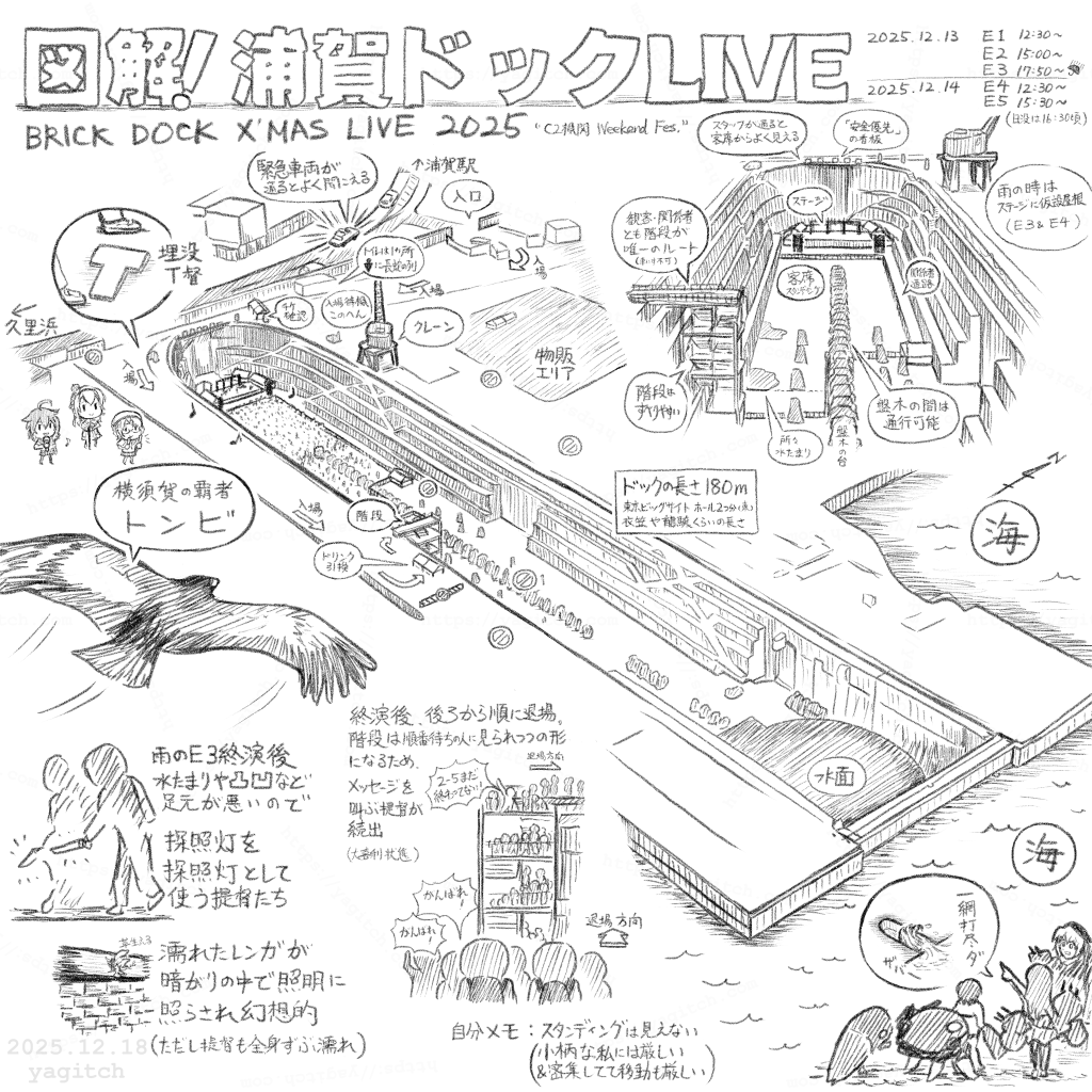 #2025年自分が選ぶ今年の4枚 