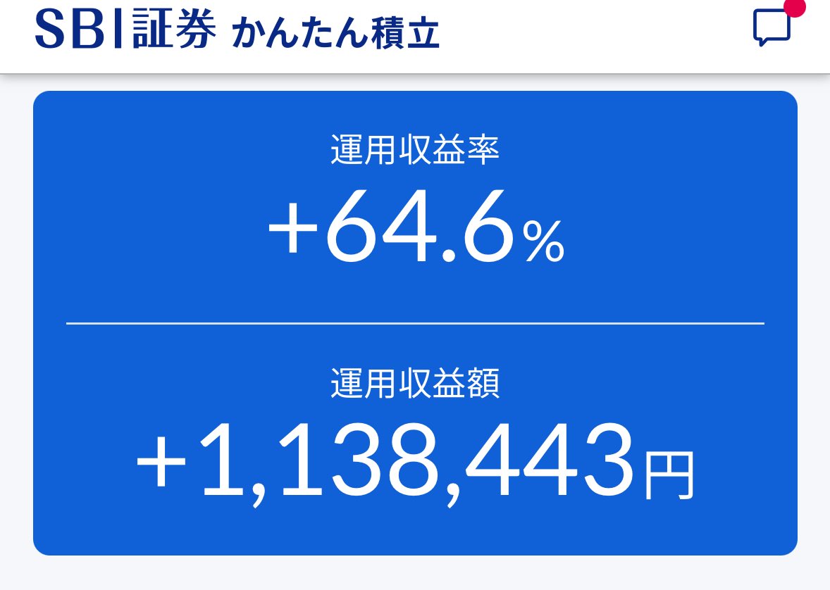 べに(@beni_inv )ちゃんから教えてもらったsbi積立アプリ、私もやってみた！ すごい！積立が見やすい😆  そしてこれがオルカンを5年コツコツ運用してきた結果ですよ✨嬉しい☺️