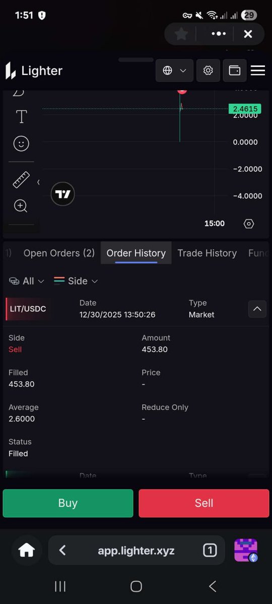 farprimaa's tweet image. Gw kemarin dapet 20jt dari airdrop Lighter

Sayang gw garap telat jadi dapetnya segitu aja. Temen gw sampe ada yg dapet 600jt, hingga 5M+

Tapi kabar baiknya, ada project lain yang serupa, yang bisa dapetin segitu banyak juga

Minimal 20 like tweet ini, nnti gw kasih tau caranya