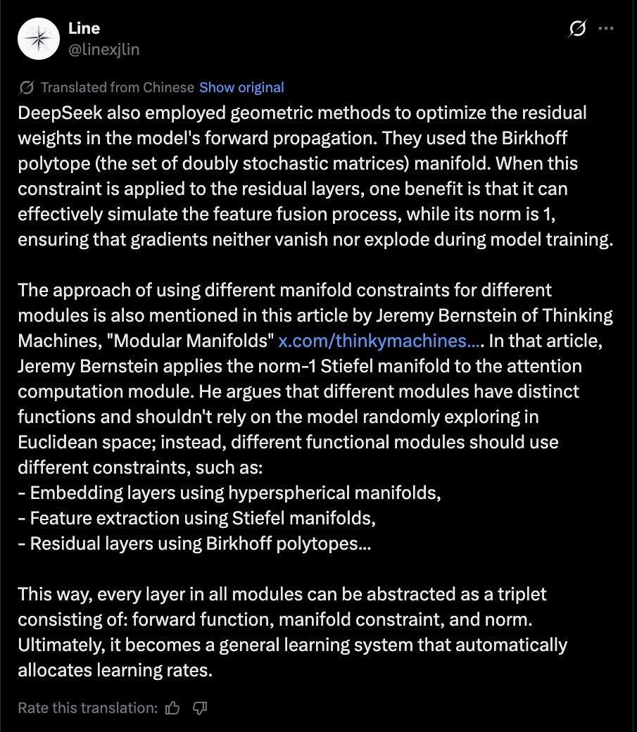 Interesting parallel between DeepSeek's latest work and Thinky