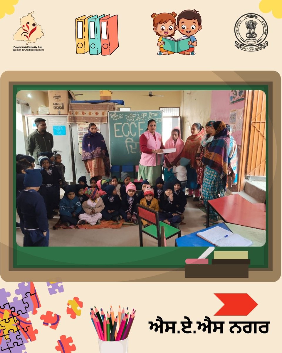 pbdsswcd's tweet photo. ਹਰ ਮਹੀਨੇ ਦੇ ਦੂਜੇ ਸ਼ੁੱਕਰਵਾਰ ਨੂੰ ਮਨਾਇਆ ਜਾਣ ਵਾਲਾ ECCE ਦਿਵਸ, ਦਸੰਬਰ ਮਹੀਨੇ ਵਿੱਚ ਹੋਰ ਵੀ ਉਤਸ਼ਾਹ ਅਤੇ ਜੋਸ਼ ਨਾਲ ਮਨਾਇਆ ਗਿਆ।
ਦਸੰਬਰ ਦਾ ਥੀਮ — ਬੌਧਿਕ ਵਿਕਾਸ, ਤਹਿਤ ਆਂਗਣਵਾੜੀ ਵਰਕਰਾਂ ਵੱਲੋਂ ਬੱਚਿਆਂ, ਮਾਪਿਆਂ ਅਤੇ ਹੋਰ ਭਾਗੀਦਾਰਾਂ ਨਾਲ਼ ਰੌਚਕ ਅਤੇ ਸਿੱਖਣ-ਸਿਖਾਉਣ ਵਾਲੀਆਂ ਗਤੀਵਿਧੀਆਂ ਕਰਵਾਈਆਂ ਗਈਆਂ। https://t.co/xV5IqtxHjY