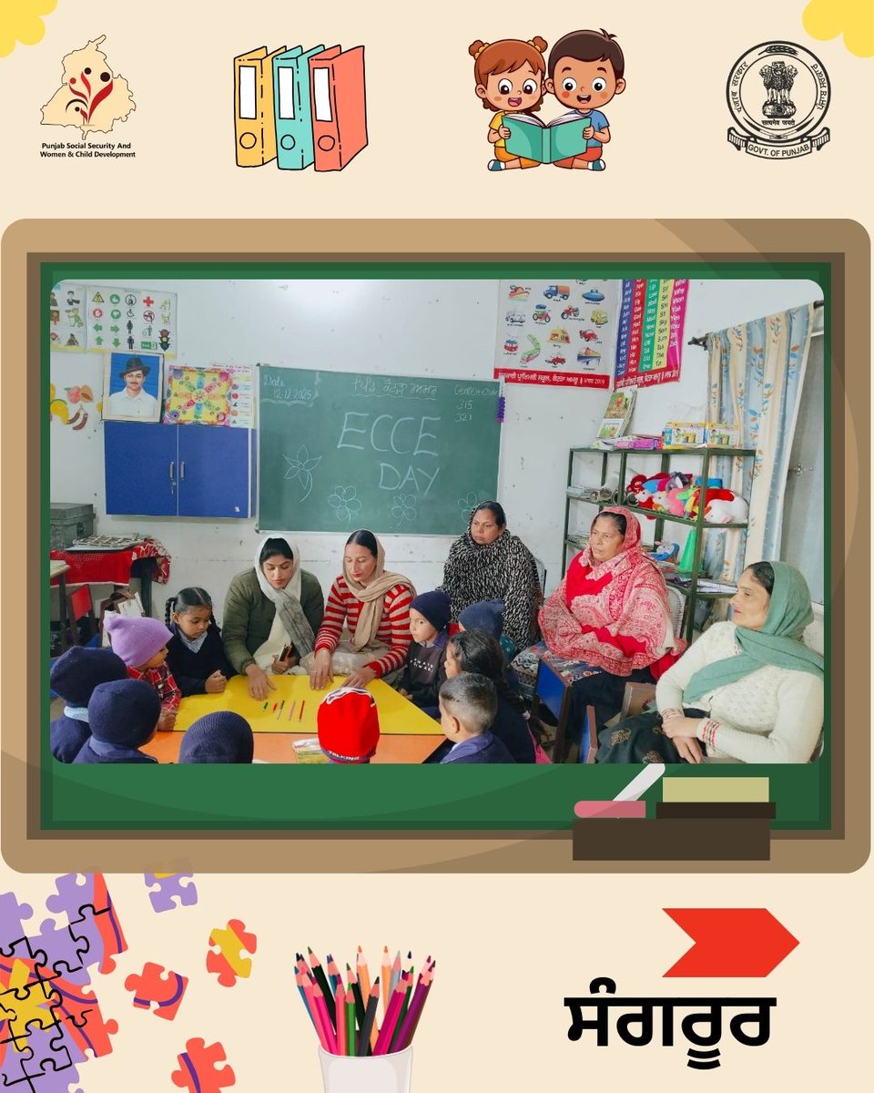 pbdsswcd's tweet photo. ਹਰ ਮਹੀਨੇ ਦੇ ਦੂਜੇ ਸ਼ੁੱਕਰਵਾਰ ਨੂੰ ਮਨਾਇਆ ਜਾਣ ਵਾਲਾ ECCE ਦਿਵਸ, ਦਸੰਬਰ ਮਹੀਨੇ ਵਿੱਚ ਹੋਰ ਵੀ ਉਤਸ਼ਾਹ ਅਤੇ ਜੋਸ਼ ਨਾਲ ਮਨਾਇਆ ਗਿਆ।
ਦਸੰਬਰ ਦਾ ਥੀਮ — ਬੌਧਿਕ ਵਿਕਾਸ, ਤਹਿਤ ਆਂਗਣਵਾੜੀ ਵਰਕਰਾਂ ਵੱਲੋਂ ਬੱਚਿਆਂ, ਮਾਪਿਆਂ ਅਤੇ ਹੋਰ ਭਾਗੀਦਾਰਾਂ ਨਾਲ਼ ਰੌਚਕ ਅਤੇ ਸਿੱਖਣ-ਸਿਖਾਉਣ ਵਾਲੀਆਂ ਗਤੀਵਿਧੀਆਂ ਕਰਵਾਈਆਂ ਗਈਆਂ। https://t.co/xV5IqtxHjY