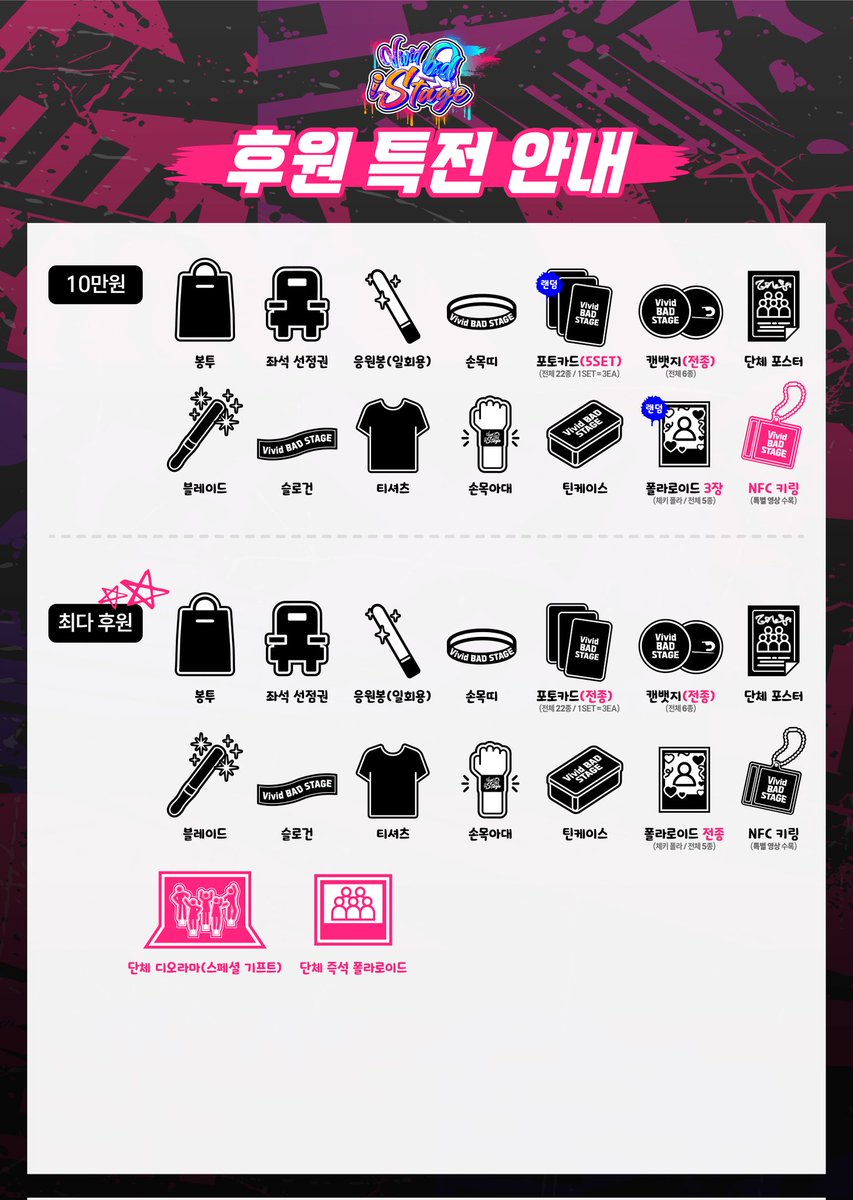🤟 𝙑𝙞𝙫𝙞𝙙 𝘽𝘼𝘿 𝙎𝙩𝙖𝙜𝙚 🤟

'다시 한 번, 전설을 뛰어 넘을 날'

비비스테의 스테이지를 함께 해주실 분들을 모집합니다!

🎵 기간 :: 26.01.05 - 26.01.31

🎵 링크 :: witchform.com/deposit_form.p…