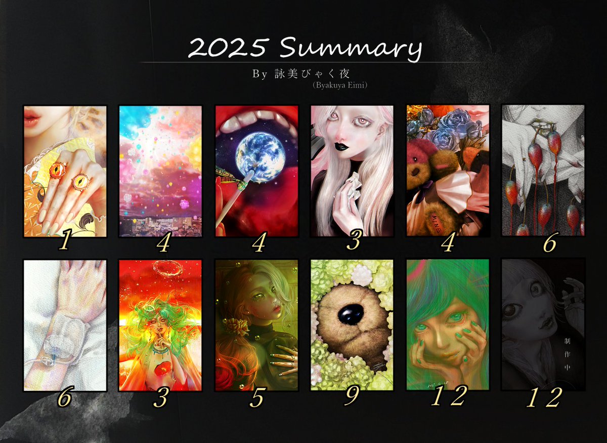 #2025artsummary
旧年中に公開した絵から12点抜粋しトリミングして並べました

2025年は人生初の入院手術をしながら人生初の美術館での作品展示を東京都美術館と国立新美術館でしていただけたりと、美術作家として自力で階段を上っているのを感じられた年でした

昨夜すべきポストですが載せておきます