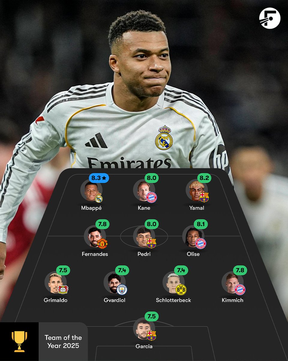 Ali Abdullah tweet media