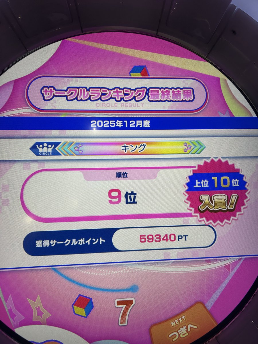 12月9位！虹サークル維持！！！