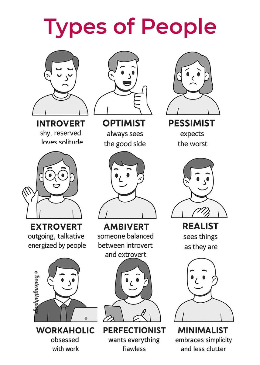 Bestenglishpage's tweet photo. Types of People. https://t.co/M2rIF1FJu6